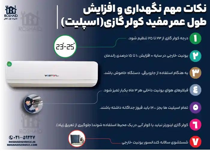 نکات مهم نگهداری و افزایش بازدهی کولرگازی وستن ایر Westen Air 